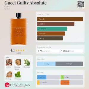عطر گوچی گیلتی ابسولوت | Gucci Guilty Absolute 150ml