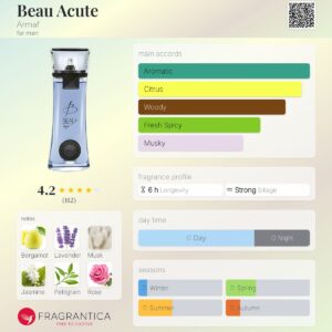 عطر آرماف بو اکیوت | Armaf Beau Acute