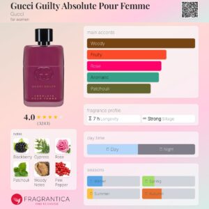 عطر گوچی گیلتی ابسولوت زنانه | Gucci Guilty Absolute pour Femme