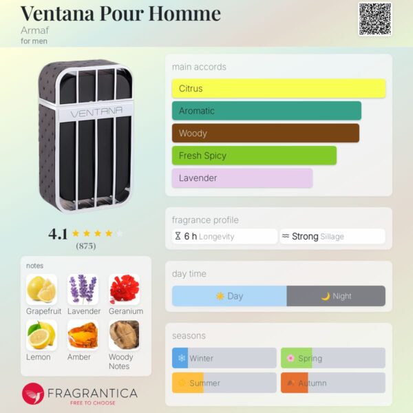 عطر آرماف ونتانا پور هوم مردانه | Armaf Ventana Pour Homme