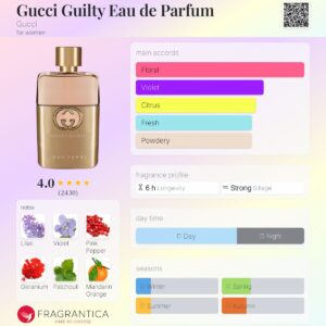 عطر گوچی گیلتی پور فم | Gucci Guilty Pour Femme