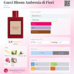 عطر گوچی بلوم آمبرزیا دی فیوری | Gucci Bloom Ambrosia di Fiori