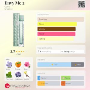 عطر گوچی انوی می 2 | Gucci Envy Me 2