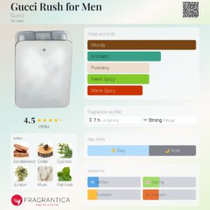 عطر گوچی راش مردانه | Gucci Rush for Men