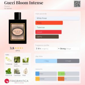 عطر گوچی بلوم اینتنس | Gucci Bloom Intense