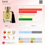 عطر الحمبرا کارات (مشابه تیزیانا ترنزی کیرکه) | Alhambra Karat