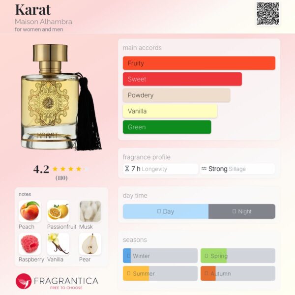 عطر الحمبرا کارات (مشابه تیزیانا ترنزی کیرکه) | Alhambra Karat