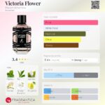 عطر الحمبرا ویکتوریا فلاور (مشابه ویکتور اند رولف فلاور بمب) | Alhambra Victoria Flower