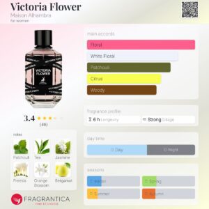 عطر الحمبرا ویکتوریا فلاور (مشابه ویکتور اند رولف فلاور بمب) | Alhambra Victoria Flower
