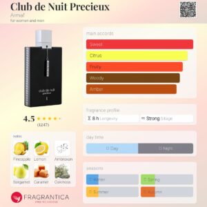 عطر آرماف کلاب د نویت پرسیوس | Armaf Club de Nuit Precieux