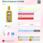 عطر گوچی فلورا جورجس اورکید | Gucci Flora Gorgeous Orchid