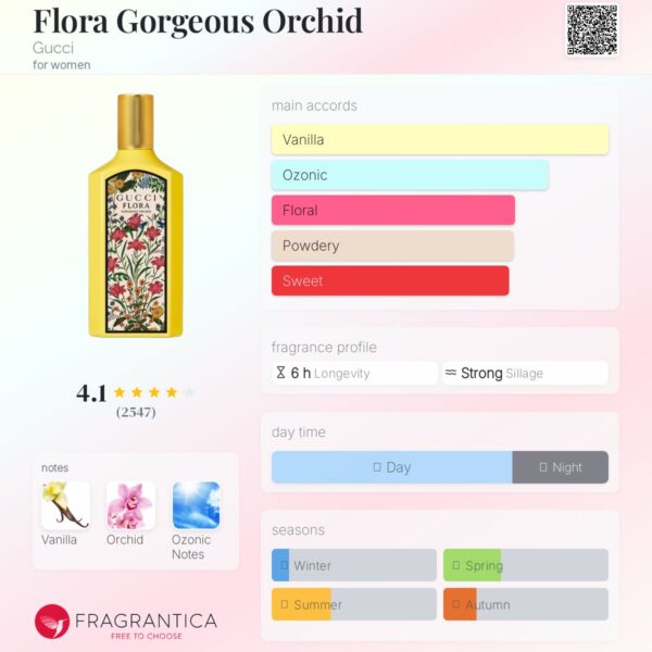 عطر گوچی فلورا جورجس اورکید | Gucci Flora Gorgeous Orchid
