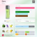 عطر گوچی انوی زنانه | Gucci Envy