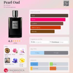 عطر بای کیلیان پرل عود | By Kilian Pearl Oud