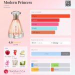 عطر لانوین مدرن پرینسس | Lanvin Modern Princess