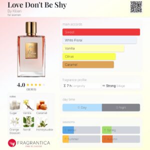 عطر بای کیلیان لاو دونت بی شای | By Kilian Love Don’t Be Shy