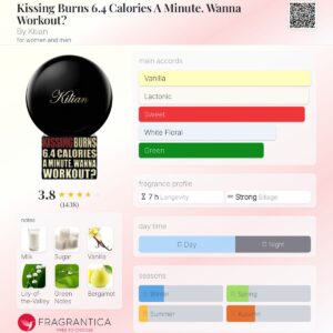 عطر بای کیلیان کیسینگ برنز ۶.۴ کالریز ان هور. وانا ورک اوت | ?By Kilian Kissing Burns 6.4 Calories An Hour. Wanna Work Out