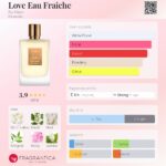 عطر بای کیلیان لاو او فرش | By Kilian Love Eau Fraîche