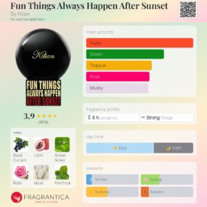 عطر بای کیلیان فان تینگز آلویز هپن افتر سان ست | By Kilian Fun Things Always Happen After Sunset