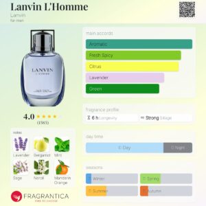 عطر لانوین لهوم | Lanvin L’Homme