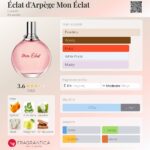 عطر لانوین اکلت د ارپج مون اکلت | Lanvin Éclat d’Arpège Mon Éclat