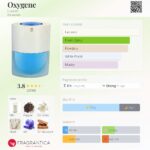 عطر لانوین اکسیژن زنانه | Lanvin Oxygene