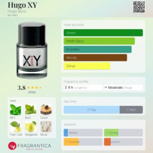 عطر هوگو بوس ایکس وای-Hugo Boss Hugo XY