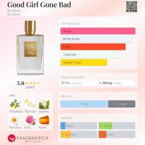 عطر بای کیلیان گود گرل گان بد | By Kilian Good Girl Gone Bad