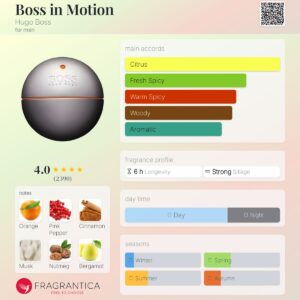عطر هوگو بوس این موشن | Hugo Boss in Motion