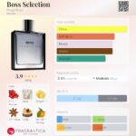 عطر هوگو بوس سلکشن | Hugo Boss Selection