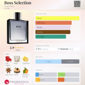 عطر هوگو بوس سلکشن | Hugo Boss Selection