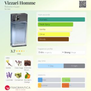 عطر روبرتو ویزاری ویزاری هوم | Roberto Vizzari Vizzari Homme