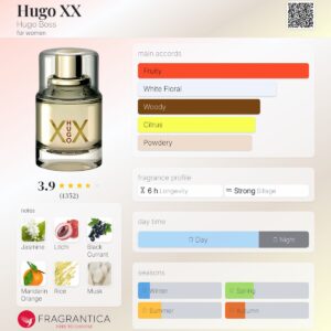 عطر هوگو بوس ایکس ایکس-Hugo Boss Hugo XX
