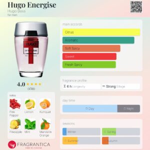 عطر هوگو بوس هوگو انرژیز | Hugo Boss Hugo Energise