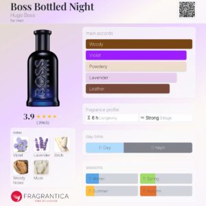 عطر هوگو باس باتلد نایت | Hugo Boss Bottled Night